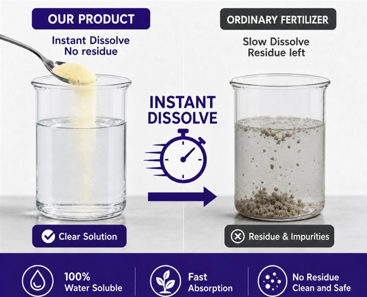 Amino Acid Plant Growth Regulator factory