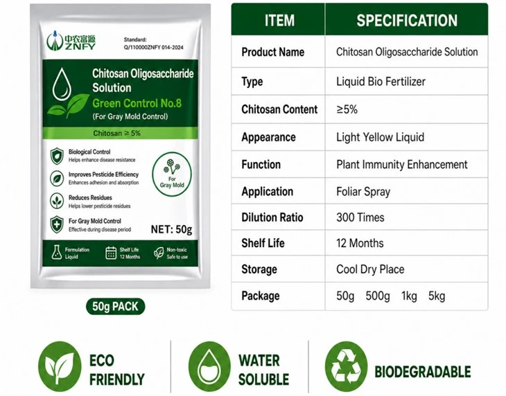 Chitosan Oligosaccharide Bio Fungicide suppliers